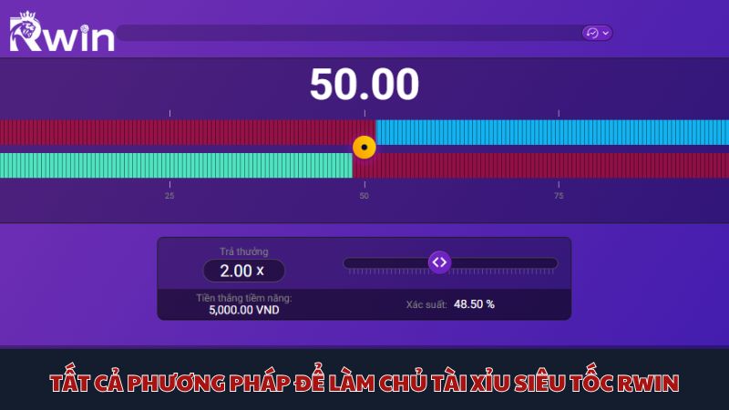 Tất cả phương pháp để làm chủ Tài Xỉu siêu tốc Bl555